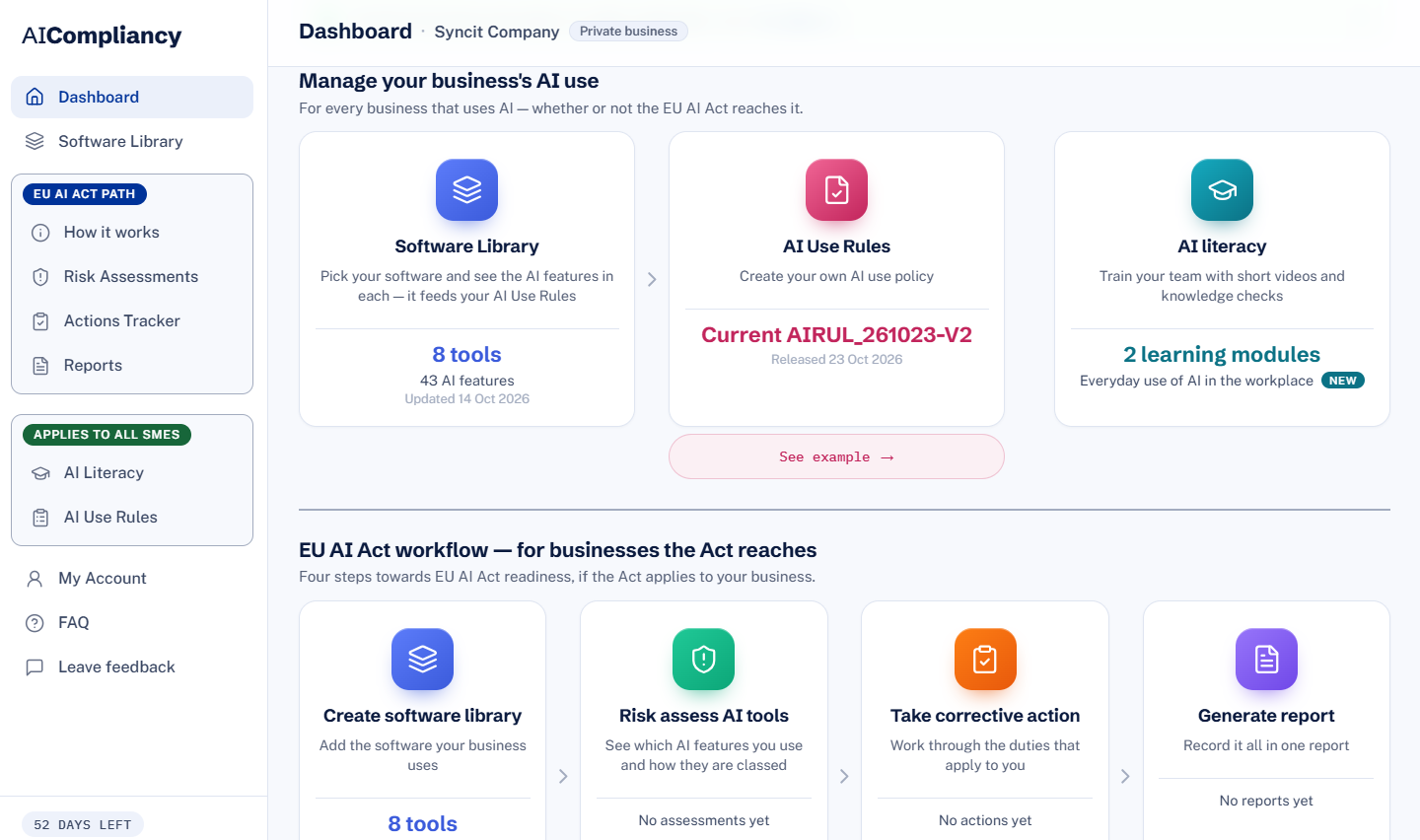 The AI Compliancy dashboard: Manage your business&rsquo;s AI use — Software Library, AI Use Rules and AI literacy — above the four-step EU AI Act workflow