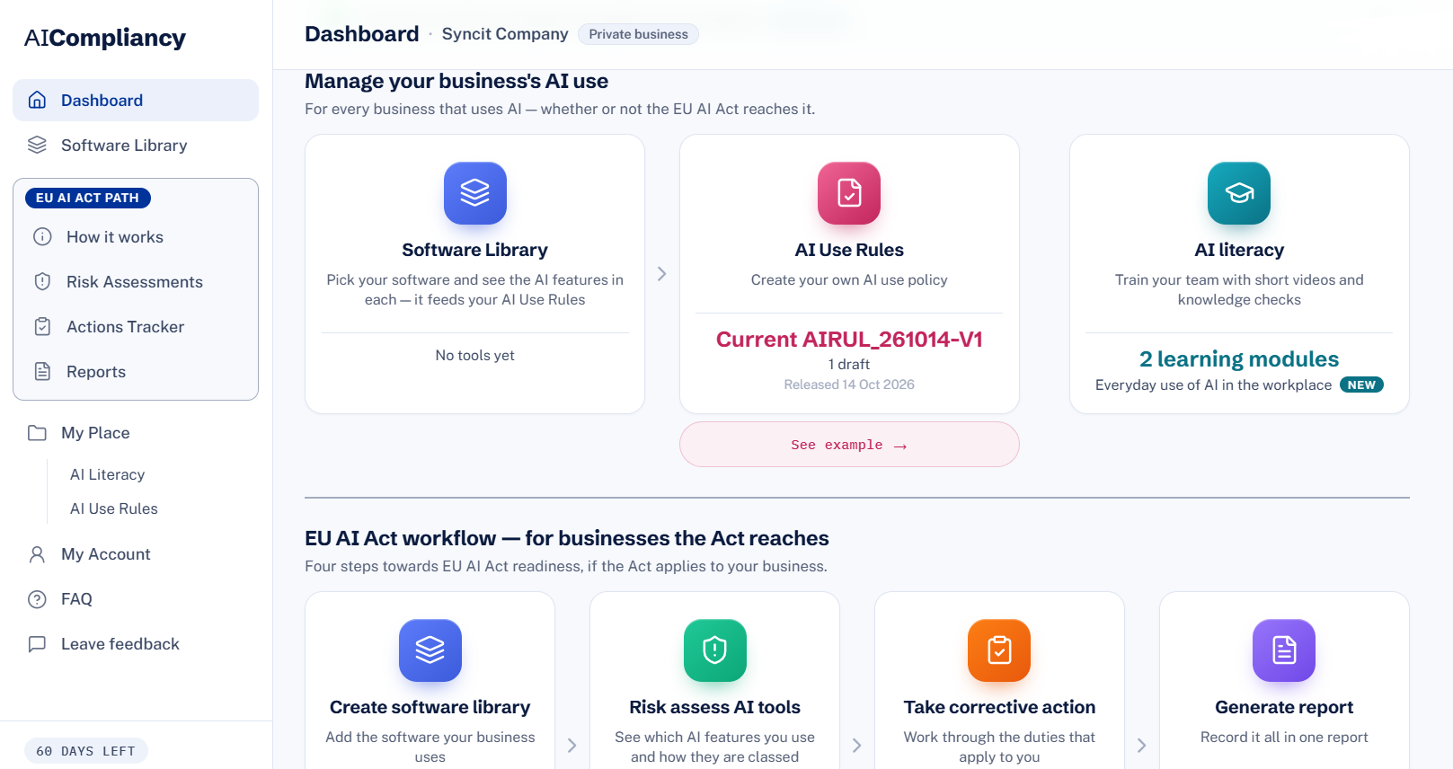 The AI Compliancy dashboard: Manage your business&rsquo;s AI use — Software Library, AI Use Rules and AI literacy — above the four-step EU AI Act workflow